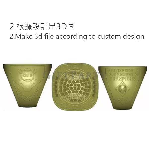 Championship ring  Certified factory,vip champion ring,客製VIP戒指冠軍戒指,vip冠軍戒指,Custom VIP Champion rings