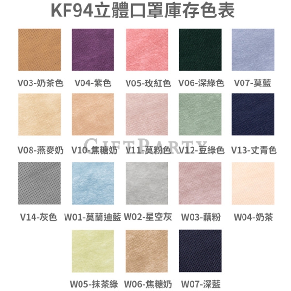 KF94庫存表