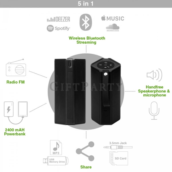 Wireless Speaker & Powerbank,藍芽音箱+2500mAh行動電源2