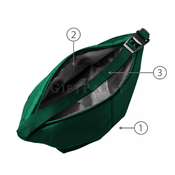 Cooler Lunch Bag RPET,客製午餐袋,保冷袋,保溫袋