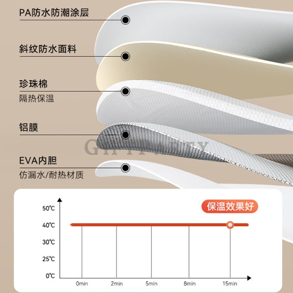 足浴桶,可折疊泡腳桶,養生抗老,禮品,Foldable foot bath bucket