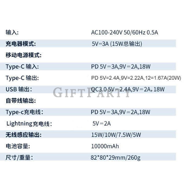 帶插頭行動電源,自帶插頭帶線10000mAh快充行動電源美歐英規套裝
