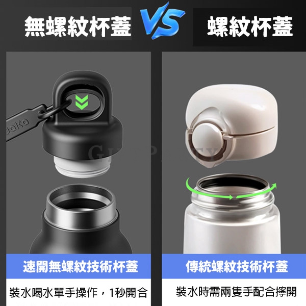 運動水瓶,客製化水壺,環保禮品,企業贈品,Tritan水壺速開tritan運動水瓶